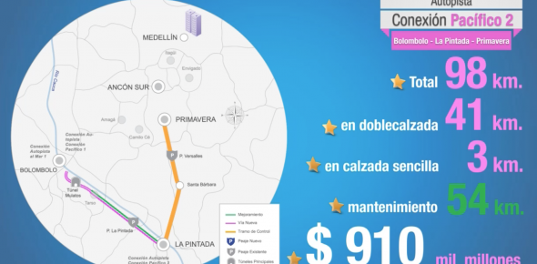 Destino Seguro