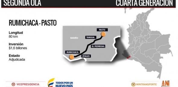 Destino Seguro