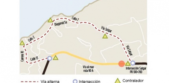 Destino Seguro