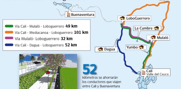 Destino Seguro